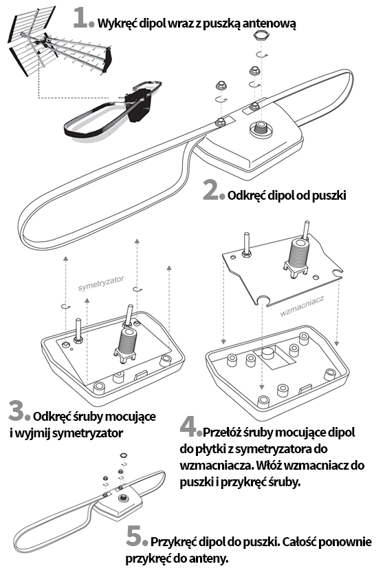 Instrukcja montażu wzmacniacza AX-W11 do anten Opticum.