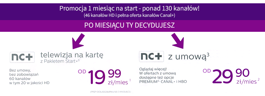 Oferta telewizja na kartę i moduł CI+